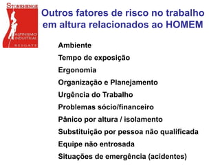 Ambiente
Tempo de exposição
Ergonomia
Organização e Planejamento
Urgência do Trabalho
Problemas sócio/financeiro
Pânico por altura / isolamento
Substituição por pessoa não qualificada
Equipe não entrosada
Situações de emergência (acidentes)
Outros fatores de risco no trabalho
em altura relacionados ao HOMEM
 