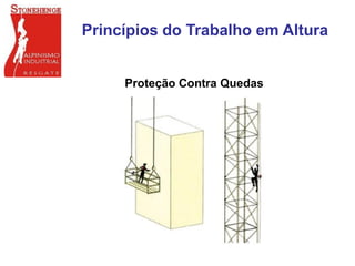 Proteção Contra Quedas
Princípios do Trabalho em Altura
 