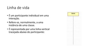 Linha de vida
• É um participante individual em uma
interação.
• Refere-se, normalmente, a uma
instância de uma classe.
• É representada por uma linha vertical
tracejada abaixo do participante:
 