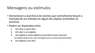 Mensagens ou estímulos
• Demonstram a ocorrência de eventos que normalmente forçam a
chamada de um método em algum dos objetos envolvidos no
processo.
• Podem ser disparadas entre:
1. Um ator e outro ator;
2. Um ator e um objeto;
3. Um objeto e outro objeto (a ocorrência mais comum).
Um objeto pode enviar uma mensagem para si mesmo (autochamada);
4. Um objeto e um ator.
 