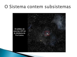 O Sistema contem subsistemas