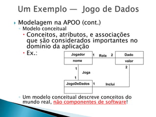 Um Exemplo —  Jogo de Dados<br />Modelagem na APOO (cont.)<br />Modelo conceitual<br />Conceitos, atributos, e associações...