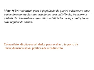 Meta 4: Universalizar, para a população de quatro a dezessete anos,
o atendimento escolar aos estudantes com deficiência, transtornos
globais do desenvolvimento e altas habilidades ou superdotação na
rede regular de ensino.




Comentário: direito social; dados para avaliar o impacto da
meta; demanda ativa; políticas de atendimento.
 