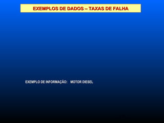 15
EXEMPLOS DE DADOS – TAXAS DE FALHAEXEMPLOS DE DADOS – TAXAS DE FALHA
EXEMPLO DE INFORMAÇÃOEXEMPLO DE INFORMAÇÃO:: MOTOR DIESELMOTOR DIESEL
 