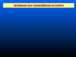 21
SEVERIDADE DAS CONSEQÜÊNCIAS DO EVENTOSEVERIDADE DAS CONSEQÜÊNCIAS DO EVENTO
 