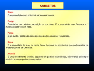 9
Risco
É uma condição com potencial para causar danos.
Perigo
Caracteriza um relativa exposição a um risco. É a exposição que favorece a “
materialização” de um risco.
Perda
É um custo / gasto não planejado que pode ou não ser recuperado.
Dano
É a severidade de lesar ou perda física, funcional ou econômica, que pode resultar da
“materialização” de um risco.
Análise
É um procedimento técnico, segundo um padrão estabelecido, objetivando decompor
um todo em suas partes componentes.
CONCEITOSCONCEITOS
 