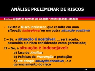 23
ANÁLISE PRELIMINAR DE RISCOS
Existem algumas formas de abordar essas possibilidades:
- Existe o Risco intrínseco que resulta em uma
situação indesejável ou em outra situação aceitável
I – Se, a situação é aceitável: ... será aceita,
assumida e o risco considerado como gerenciado;
II – Se, a situação é indesejável:
a) fase de Análise;
b) Práticas de Prevenção e proteção;
c) até atingir situação aceitável , e o
gerenciamento do risco
 