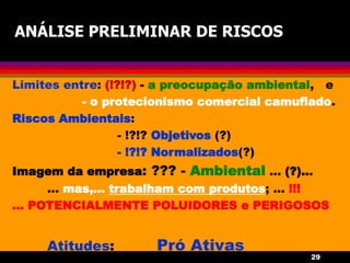 29
ANÁLISE PRELIMINAR DE RISCOS
Limites entre: (!?!?) - a preocupação ambiental, e
- o protecionismo comercial camuflado.
Riscos Ambientais:
- !?!? Objetivos (?)
- !?!? Normalizados(?)
Imagem da empresa: ??? - Ambiental ... (?)...
... mas,... trabalham com produtos; ... !!!
... POTENCIALMENTE POLUIDORES e PERIGOSOS
Atitudes: Pró Ativas
 