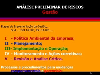 3
ANÁLISE PRELIMINAR DE RISCOS
Gestão
Etapas de Implementação da Gestão,...
SGA ... ISO 14.000, ISO 14.001,...
I - Política Ambiental da Empresa;
II - Planejamento;
III- Implementação e Operação;
IV - Monitoramento e Ações corretivas;
V - Revisão e Análise Crítica.
Processos e procedimentos para mudanças
comportamentais e gerenciais:
 