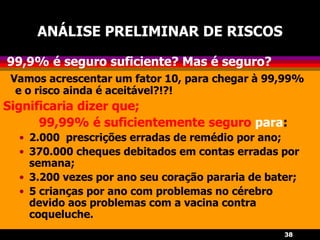 38
ANÁLISE PRELIMINAR DE RISCOS
99,9% é seguro suficiente? Mas é seguro?
Vamos acrescentar um fator 10, para chegar à 99,99%
e o risco ainda é aceitável?!?!
Significaria dizer que;
99,99% é suficientemente seguro para:
• 2.000 prescrições erradas de remédio por ano;
• 370.000 cheques debitados em contas erradas por
semana;
• 3.200 vezes por ano seu coração pararia de bater;
• 5 crianças por ano com problemas no cérebro
devido aos problemas com a vacina contra
coqueluche.
 