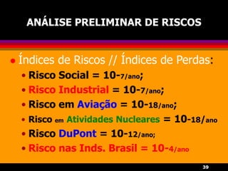 39
ANÁLISE PRELIMINAR DE RISCOS
 Índices de Riscos // Índices de Perdas:
• Risco Social = 10-7/ano;
• Risco Industrial = 10-7/ano;
• Risco em Aviação = 10-18/ano;
• Risco em Atividades Nucleares = 10-18/ano
• Risco DuPont = 10-12/ano;
• Risco nas Inds. Brasil = 10-4/ano
 