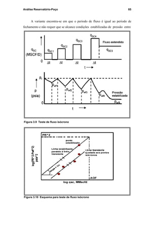 Análise Reservatório-Poço 85
A variante encontra-se em que o período de fluxo é igual ao período de
fechamento e não requer que se alcance condições estabilizadas de pressão entre
Figura 3.9 Teste de fluxo isócrono
Figura 3.10 Esquema para teste de fluxo isócrono
PUC-Rio-CertificaçãoDigitalNº0115617/CA
 