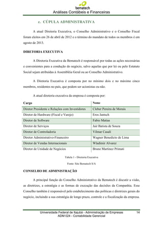 Análises Contábeis e Financeiras

           e. CÚPULA ADMINISTRATIVA

        A atual Diretoria Executiva, o Conselho Administrativo e o Conselho Fiscal
foram eleitos em 26 de abril de 2012 e o término do mandato de todos os membros é em
agosto de 2013.

DIRETORIA EXECUTIVA

        A Diretoria Executiva da Bematech é responsável por todas as ações necessárias
e convenientes para a condução do negócio, salvo aquelas que por lei ou pelo Estatuto
Social sejam atribuídas à Assembléia Geral ou ao Conselho Administrativo.

        A Diretoria Executiva é composta por no mínimo dois e no máximo cinco
membros, residentes no país, que podem ser acionistas ou não.

        A atual diretoria executiva da empresa é composta por:

Cargo                                                   Nome

Diretor Presidente e Relações com Investidores          Cleber Pereira de Morais
Diretor de Hardware (Fiscal e Varejo)                   Eros Jantsch
Diretor de Software                                     Fabio Matias
Diretor de Serviços                                     Jair Batista de Souza
Diretor de Controladoria                                Vilmar Casali
Diretor Administrativo-Financeiro                       Wagner Benedicto de Lima
Diretor de Vendas Internacionais                        Wladimir Alvarez
Diretor de Unidade de Negócios                          Bruno Martinez Primati

                               Tabela 1 - Diretoria Executiva

                                   Fonte: Site Bematech S/A

CONSELHO DE ADMINISTRAÇÃO

        A principal função do Conselho Administrativo da Bematech é discutir a visão,
as diretrizes, a estratégia e as formas de execução das decisões da Companhia. Esse
Conselho também é responsável pelo estabelecimento das políticas e diretrizes gerais do
negócio, incluindo a sua estratégia de longo prazo, controle e a fiscalização da empresa.



             Universidade Federal de Itajubá - Administração de Empresas              14
                         ADM 024 - Contabilidade Gerencial
 