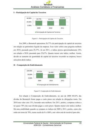 Análises Contábeis e Financeiras

I – Participação de Capital de Terceiros

                40.00%                                               35.67%
                                26.77%             25.37%
                20.00%

                 0.00%
                                 2009               2010                2011

                                Participação de Capitais de Terceiros



                          Figura 8 - Participação de Capitais de Terceiros


       Em 2009, a Bematech apresentou 26,77% de participação de capital de terceiros
em relação ao patrimônio líquido da empresa. Esse valor sofreu uma pequena melhora
em 2010, passando para 25,37%. Já em 2011, o índice piorou aproximadamente 10%
em relação a 2010, passando para 35,67%. Quanto menor este índice, melhor. Assim,
devido ao aumento da quantidade de capital de terceiros investido na empresa, houve
uma piora deste índice.

II – Composição do Endividamento

                100.00%          69.52%                              69.28%
                                                   56.44%
                 50.00%

                   0.00%
                                   2009             2010                2011

                                   Composição do Endividamento



                             Figura 9 - Composição do Endividamento


       Em relação à Composição do Endividamento, no ano de 2009 69,52% das
dívidas da Bematech foram pagas a curto prazo em relação às obrigações totais. Em
2010 este valor caiu 13%, havendo uma melhora. Em 2011, porém, a empresa voltou a
ter quase 70% das suas dívidas pagas a curto prazo. Quanto menor este índice, melhor.
Há uma estabilidade quando se compara os índices de 2009 e 2011, porém, como eles
estão em torno de 70%, numa escala de 0 a 100%, este valor está de razoável para alto.




            Universidade Federal de Itajubá - Administração de Empresas              23
                        ADM 024 - Contabilidade Gerencial
 