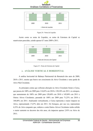 Análises Contábeis e Financeiras

                         10                   10                   9.7




                         2009                2010                 2011

                                        Nota de Liquidez


                                Figura 24 - Notas de Liquidez


        Assim como as notas de Liquidez, as notas de Estrutura de Capital se
mantiveram parecidas, caindo apenas 0,7 entre 2009 e 2011.


                         6.9                  7
                                                                   6.2



                         2009                2010                 2011

                                  Nota de Estrutura de Capital



                           Figura 25 - Notas de Estrutura de Capital


           c. ANÁLISE VERTICAL E HORIZONTAL

        A análise horizontal do Balanço Patrimonial da Bematech dos anos de 2009,
2010 e 2011, mostra que houve um crescimento do Ativo Circulante e uma queda do
Ativo Não Circulante.

        As principais contas que sofreram alteração no Ativo Circulante foram o Caixa,
que passou de 100% em 2009 para 114,65% em 2010 e 120,10% em 2011; os estoques,
que aumentaram de 100% em 2009 para 120,60% em 2010 e 145,04% em 2011 e
Outros Ativos Circulantes, passando de 100% em 2009 para 71,23% em 2010 e
348,80% em 2011. Analisando verticalmente, o Caixa representa o maior impacto no
Ativo, representando 17,67% dele em 2011. Os Estoques, por sua vez, representam
6,53% do Ativo enquanto que, embora a conta Outros Ativos Circulantes tenha sofrido
o maior aumento no decorrer dos três anos, ela impactou apenas 2,93% no Ativo de
2011.


             Universidade Federal de Itajubá - Administração de Empresas           38
                         ADM 024 - Contabilidade Gerencial
 