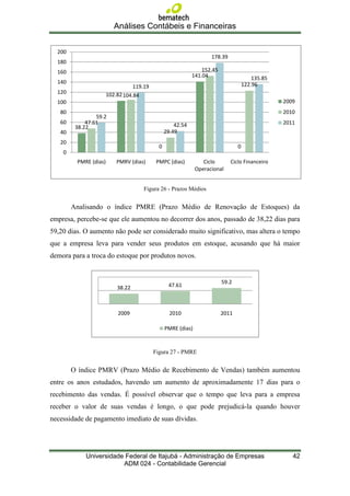Análises Contábeis e Financeiras


  200
                                                                     178.39
  180
  160                                                            152.45
                                                             141.04                      135.85
  140                                                                                122.96
                                  119.19
  120                  102.82 104.84
  100                                                                                             2009
   80                                                                                             2010
                 59.2
   60        47.61                                   42.54                                        2011
         38.22
   40                                            29.49
   20
                                             0                                   0
    0
         PMRE (dias)       PMRV (dias)      PMPC (dias)           Ciclo       Ciclo Financeiro
                                                               Operacional


                                     Figura 26 - Prazos Médios


        Analisando o índice PMRE (Prazo Médio de Renovação de Estoques) da
empresa, percebe-se que ele aumentou no decorrer dos anos, passado de 38,22 dias para
59,20 dias. O aumento não pode ser considerado muito significativo, mas altera o tempo
que a empresa leva para vender seus produtos em estoque, acusando que há maior
demora para a troca do estoque por produtos novos.


                                                                          59.2
                           38.22                  47.61



                           2009                    2010                   2011

                                                 PMRE (dias)



                                           Figura 27 - PMRE


        O índice PMRV (Prazo Médio de Recebimento de Vendas) também aumentou
entre os anos estudados, havendo um aumento de aproximadamente 17 dias para o
recebimento das vendas. É possível observar que o tempo que leva para a empresa
receber o valor de suas vendas é longo, o que pode prejudicá-la quando houver
necessidade de pagamento imediato de suas dívidas.




             Universidade Federal de Itajubá - Administração de Empresas                             42
                         ADM 024 - Contabilidade Gerencial
 