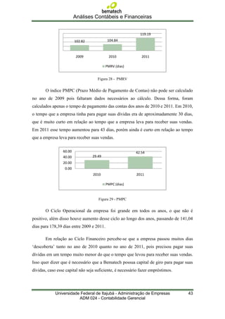 Análises Contábeis e Financeiras


                                                            119.19
                         102.82             104.84



                          2009              2010             2011

                                           PMRV (dias)


                                     Figura 28 - PMRV


       O índice PMPC (Prazo Médio de Pagamento de Contas) não pode ser calculado
no ano de 2009 pois faltaram dados necessários ao cálculo. Dessa forma, foram
calculados apenas o tempo de pagamento das contas dos anos de 2010 e 2011. Em 2010,
o tempo que a empresa tinha para pagar suas dívidas era de aproximadamente 30 dias,
que é muito curto em relação ao tempo que a empresa leva para receber suas vendas.
Em 2011 esse tempo aumentou para 43 dias, porém ainda é curto em relação ao tempo
que a empresa leva para receber suas vendas.

                 60.00                                    42.54
                 40.00            29.49
                 20.00
                  0.00
                                  2010                    2011

                                           PMPC (dias)


                                     Figura 29 - PMPC


       O Ciclo Operacional da empresa foi grande em todos os anos, o que não é
positivo, além disso houve aumento desse ciclo ao longo dos anos, passando de 141,04
dias para 178,39 dias entre 2009 e 2011.

       Em relação ao Ciclo Financeiro percebe-se que a empresa passou muitos dias
„descoberta‟ tanto no ano de 2010 quanto no ano de 2011, pois precisou pagar suas
dívidas em um tempo muito menor do que o tempo que levou para receber suas vendas.
Isso quer dizer que é necessário que a Bematech possua capital de giro para pagar suas
dívidas, caso esse capital não seja suficiente, é necessário fazer empréstimos.




             Universidade Federal de Itajubá - Administração de Empresas           43
                         ADM 024 - Contabilidade Gerencial
 