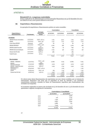Análises Contábeis e Financeiras

ANEXO A




      Universidade Federal de Itajubá - Administração de Empresas   50
                  ADM 024 - Contabilidade Gerencial
 