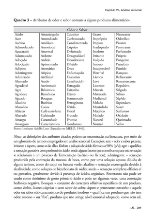 Capítulo VI - Análise sensorial


Quadro 3 – Atributos de odor e sabor comuns a alguns produtos alimentícios

                                         Odor e Sabor
Ácido                Amanteigado         Cáustico            Graxo              Nauseante
Acre                 Amendoado           Carbonatado         Impróprio          Odorífico
Acético              Amiláceo            Condimentado        Impuro             Picante
Achocolatado         Amoniacal           Cúprico             Inadequado         Penetrante
Açucarado            Anormal             Defumado            Inodoro            Perfumado
Adamascado           Ardente             Desagradável        Irritante          Próprio
Adoçado              Ardido              Desodorante         Insípido           Pungente
Adocicado            Apimentado          Diluído             Insosso            Putrefato
Adiposo              Aromático           Doce                Insuportável       Pútrido
Adstringente         Atípico             Enfumaçado          Horrível           Rançoso
Adulterado           Artificial          Enjoativo           Láctico            Refrescante
Afumado              Azedo               Envelhecido         Leve               Remanescente
Agradável            Azeitonado          Estragado           Licoroso           Repulsivo
Agre                 Balsâmico           Estranho            Maresia            Salgado
Agridoce             Benzênico           Etéreo              Maturado           Salino
Aguado               Bouquet             Fermentado          Medicinal          Sápido
Alcalino             Butírico            Ferruginoso         Melado             Saponáceo
Alcoólico            Cacau               Fétido              Mentolado          Suave
Aliáceo              Café-com-leite      Floral              Metálico           Sulfuroso
Alterado             Cafeinado           Frutado             Mofado             Oxidado
Amargo               Caramelado          Frutoso             Natural            Queimado
Amargoso             Característico      Gorduroso           Normal             Velho
Fonte: Instituto Adolfo Lutz (Baseado em MELO, 1946).

Nota: as definições dos atributos citados podem ser encontradas na literatura, por meio de
um glossário de termos empregados em análise sensorial. Exemplos: acre = odor e sabor picante,
irritante e áspero, como o do alho, fósforo e solução de ácido fórmico a 90% (p/v); agre = qualifica
a sensação gustativa com predomínio ácido, onde alguns fatores que contribuem para esta sensação
se relacionam a um processo de fermentação (acético ou láctico); adstringente = sensação
produzida pela contração da mucosa da boca, como por uma solução aquosa diluída de
alguns taninos, como do caqui ou banana verde; alcalino = sensação escorregadia devido à
alcalinidade, como solução de bicarbonato de sódio; azedo = sensação complexa olfativa e/
ou gustativa, geralmente devido à presença de ácidos orgânicos. Entretanto não pode ser
usado como sinônimo de gosto primário ácido e pode ter algumas vezes, uma conotação
hedônica negativa. Bouquet = conjunto de caracteres olfativos específicos de um produto,
como vinho, licores; cúprico = com sabor de cobre, áspero e penetrante; estranho = aquele
odor ou sabor não característico do produto; inodoro = qualifica um produto que não tem
odor; insosso = ou “flat”, produto que não atinge nível sensorial adequado, como sem sal,

                                                                                            IAL - 289
 