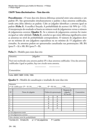 Métodos Físico-Químicos para Análise de Alimentos - 4ª Edição
1ª Edição Digital

156/IV Testes discriminativos – Teste duo-trio

Procedimento – O teste duo-trio detecta diferença sensorial entre uma amostra e um
padrão (P). São apresentados simultaneamente o padrão e duas amostras codificadas,
sendo uma delas idêntica ao padrão. Cabe ao julgador identificar a amostra igual ao
padrão (Ficha 3). A escolha é forçada. A probabilidade de acertos é de 50% (p = 1/2).
A interpretação do resultado se baseia no número total de julgamentos versus o número
de julgamentos corretos (Quadro 5). Se o número de julgamentos corretos for maior
ou igual ao valor tabelado (Tabela 2), conclui-se que existe diferença significativa entre
as amostras no nível de probabilidade correspondente. O número de julgadores deve
ser no mínimo de sete julgadores especialistas ou no mínimo de 15 julgadores sele-
cionados. As amostras podem ser apresentadas casualizadas nas permutações: AB, BA
(para P = A) e AB, BA (para P = B).

Ficha 3 – Modelo para teste duo-trio
 Amostra:                          Julgador:             Data:

 Você está recebendo uma amostra padrão (P) e duas amostras codificadas. Uma das amostras
 codificadas é igual ao padrão, faça um círculo nesta amostra.
                                 __________       __________

 Comentários:

Fonte: ABNT, NBR 13169, 1994.

Quadro 5 – Modelo de casualização e resultado do teste duo-trio
 Amostra:
 nº de codificação: (P = A) (A)______/ (B)______ (P = B) (A)______/ (B)_____
                                                                             Resposta do
 Nº                 Nome do julgador                Ordem de apresentação     julgador*    Comentários
                                                                             (C) ou (E)
 1                                                       A            B
 2                                                       B            A
 3                                                       A            B
 4                                                       B            A
 5                                                       A            B
 6                                                       B            A
 p
 nº de julgamentos totais
 nº de julgamentos corretos
 Valor tabelado (nível de probabilidade)
* Correta (C)    Errada (E)       p = nº de julgadores          P = padrão


294 - IAL
 