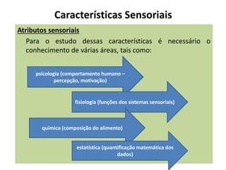 Características Sensoriais
Atributos sensoriais
Para o estudo dessas características é necessário o
conhecimento de várias áreas, tais como:
psicologia (comportamento humano –
percepção, motivação)
fisiologia (funções dos sistemas sensoriais)
química (composição do alimento)
estatística (quantificação matemática dos
dados)
 