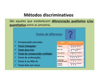 Métodos discriminativos
São aqueles que estabelecem diferenciação qualitativa e/ou
quantitativa entre as amostras.
Testes de diferença:
 Comparação pareada;
 Teste triangular;
 Teste duo-trio;
 Teste de comparação múltipla;
 Teste de ordenação;
 Teste A ou Não-A;
 Teste dois em cinco.
 