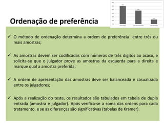 Ordenação de preferência
 O método de ordenação determina a ordem de preferência entre três ou
mais amostras;
 As amostras devem ser codificadas com números de três dígitos ao acaso, e
solicita-se que o julgador prove as amostras da esquerda para a direita e
marque qual a amostra preferida;
 A ordem de apresentação das amostras deve ser balanceada e casualizada
entre os julgadores;
 Após a realização do teste, os resultados são tabulados em tabela de dupla
entrada (amostra e julgador). Após verifica-se a soma das ordens para cada
tratamento, e se as diferenças são significativas (tabelas de Kramer).
 