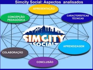 Simcity Social: Aspectos analisados
               APRESENTAÇÃO

                                CARACTERÍSTICAS
  CONCEPÇÃO
                                   TÉCNICAS
  PEDAGÓGICA




                              APRENDIZAGEM

COLABORAÇÃO


                 CONCLUSÃO
 