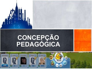 CONTRUCIONISTA
Vygotsky (198A colaboração entre pares durante a aprendizagem pode ajudar a
desenvolver estratégias e habilidades gerais de solução de problemas através da
 internalização do processo cognitivo implícito na interação e na comunicação".




             CONCEPÇÃO
             PEDAGÓGICA
 
