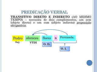 PREDICAÇÃO VERBALTRANSITIVO DIRETO E INDIRETO (AO MESMO TEMPO) – necessita de dois complementos, um sem (objeto direto) e um com (objeto indireto) preposição obrigatória. aFernanda.ofereceufloresPedroSuj.VTDIO. D.O. I.