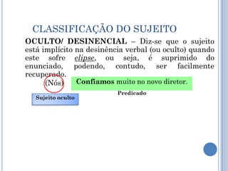 CLASSIFICAÇÃO DO SUJEITOOCULTO/ DESINENCIAL – Diz-se que o sujeito está implícito na desinência verbal (ou oculto) quando este sofre elipse, ou seja, é suprimido do enunciado, podendo, contudo, ser facilmente recuperado. Confiamos muito no novo diretor.(Nós)PredicadoSujeito oculto