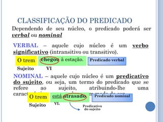 CLASSIFICAÇÃO DO PREDICADODependendo de seu núcleo, o predicado poderá ser verbalounominalVERBAL– aquele cujo núcleo é um verbo significativo (intransitivo ou transitivo). O tremchegou à estação.Predicado verbalSujeitoVINOMINAL– aquele cujo núcleo é um predicativo do sujeito, ou seja, um termo do predicado que se refere ao sujeito, atribuindo-lhe uma característica, um estado ou um modo de ser.O tremestáatrasado.Predicado nominalSujeitoVLPredicativo do sujeito