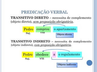 PREDICAÇÃO VERBALTRANSITIVO DIRETO – necessita de complemento (objeto direto), sem preposição obrigatória.comprouo apartamentoPedroSuj.VTDObjeto diretoTRANSITIVO INDIRETO – necessita de complemento (objeto indireto), com preposição obrigatória.aobedeceo regulamentoPedroSuj.VTIObjeto indireto