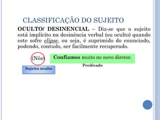 CLASSIFICAÇÃO DO SUJEITO
OCULTO/ DESINENCIAL – Diz-se que o sujeito
está implícito na desinência verbal (ou oculto) quando
este sofre elipse, ou seja, é suprimido do enunciado,
podendo, contudo, ser facilmente recuperado.
Confiamos muito no novo diretor.(Nós)
Sujeito oculto
Predicado
 