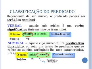 CLASSIFICAÇÃO DO PREDICADO
VERBAL – aquele cujo núcleo é um verbo
significativo (intransitivo ou transitivo).
Dependendo de seu núcleo, o predicado poderá ser
verbal ou nominal
O trem chegou à estação. Predicado verbal
Sujeito VI
NOMINAL – aquele cujo núcleo é um predicativo
do sujeito, ou seja, um termo do predicado que se
refere ao sujeito, atribuindo-lhe uma característica,
um estado ou um modo de ser.
O trem está atrasado. Predicado nominal
Sujeito VL
Predicativo
do sujeito
 