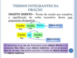 TERMOS INTEGRANTES DA
ORAÇÃO
OBJETO DIRETO – Termo da oração que completa
a significação do verbo transitivo direto sem
preposição obrigatória.
vendia livros.Carlos Objeto direto
Suj. VTD
vendiaosCarlos
Suj. VTD
Objeto direto
Os pronomes o, a, os, as, funcionam como objeto direto e os
pronomes lhe, lhes, como objeto indireto. Já os pronomes
me, te, se nos, vos podem assumir a função de objeto direto
ou objeto indireto.
 