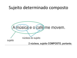 Sujeito determinado composto
 