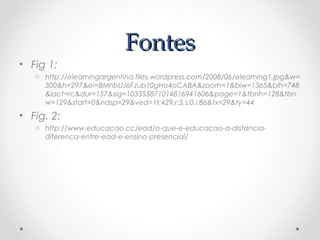 Fontes
• Fig 1:
   o http://elearningargentina.files.wordpress.com/2008/06/elearning1.jpg&w=
     300&h=297&ei=BMhbUJ6FJub10gHo4oCABA&zoom=1&biw=1365&bih=748
     &iact=rc&dur=157&sig=103355871014816941606&page=1&tbnh=128&tbn
     w=129&start=0&ndsp=29&ved=1t:429,r:5,s:0,i:86&tx=29&ty=44
• Fig. 2:
   o http://www.educacao.cc/ead/o-que-e-educacao-a-distancia-
     diferenca-entre-ead-e-ensino-presencial/
 
