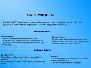 Análise SWOT (FOFA)
A análise SWOT pode servir para se avaliar uma empresa, um projeto, um produto, uma
equipe, etc. Para cada um destes itens, fazemos perguntas similares a:
Ambiente Interno
Pontos Fortes:
O que você (empresa/equipe/pessoa) faz bem?
Que diferenciais a franquia possui e pode aproveitar?
O que outros (empresas/equipes/pessoas) acham que
você faz bem?

Pontos Fracos:
No que você e sua equipe podem melhorar?
Onde você tem menos recursos que os outros?
Quais as fraquezas de sua franquia?

Ambiente Externo
Oportunidades:
Quais são as oportunidades externas que você pode
identificar?
Que tendências e "modas" você pode aproveitar em seu
favor?

Ameaças:
Que ameaças (leis, regulamentos, concorrentes)
podem lhe prejudicar ?
O que seu concorrente anda fazendo?

 