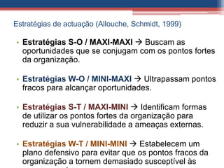 Estratégias de actuação (Allouche, Schmidt, 1999)
• Estratégias S-O / MAXI-MAXI  Buscam as
oportunidades que se conjugam com os pontos fortes
da organização.
• Estratégias W-O / MINI-MAXI  Ultrapassam pontos
fracos para alcançar oportunidades.
• Estratégias S-T / MAXI-MINI  Identificam formas
de utilizar os pontos fortes da organização para
reduzir a sua vulnerabilidade a ameaças externas.
• Estratégias W-T / MINI-MINI  Estabelecem um
plano defensivo para evitar que os pontos fracos da
organização a tornem demasiado susceptível às
 