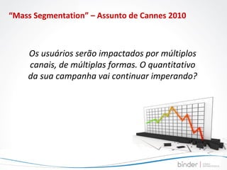 “ Mass Segmentation” – Assunto de Cannes 2010 Os usuários serão impactados por múltiplos canais, de múltiplas formas. O quantitativo da sua campanha vai continuar imperando? 