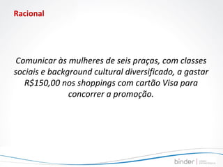 Racional Comunicar às mulheres de seis praças, com classes sociais e background cultural diversificado, a gastar R$150,00 nos shoppings com cartão Visa para concorrer a promoção. 