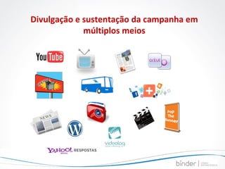 Divulgação e sustentação da campanha em múltiplos meios 