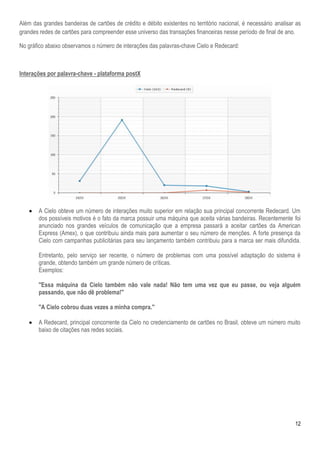 12
Além das grandes bandeiras de cartões de crédito e débito existentes no território nacional, é necessário analisar as
grandes redes de cartões para compreender esse universo das transações financeiras nesse período de final de ano.
No gráfico abaixo observamos o número de interações das palavras-chave Cielo e Redecard:
Interações por palavra-chave - plataforma postX
 A Cielo obteve um número de interações muito superior em relação sua principal concorrente Redecard. Um
dos possíveis motivos é o fato da marca possuir uma máquina que aceita várias bandeiras. Recentemente foi
anunciado nos grandes veículos de comunicação que a empresa passará a aceitar cartões da American
Express (Amex), o que contribuiu ainda mais para aumentar o seu número de menções. A forte presença da
Cielo com campanhas publicitárias para seu lançamento também contribuiu para a marca ser mais difundida.
Entretanto, pelo serviço ser recente, o número de problemas com uma possível adaptação do sistema é
grande, obtendo também um grande número de críticas.
Exemplos:
''Essa máquina da Cielo também não vale nada! Não tem uma vez que eu passe, ou veja alguém
passando, que não dê problema!''
''A Cielo cobrou duas vezes a minha compra.''
 A Redecard, principal concorrente da Cielo no credenciamento de cartões no Brasil, obteve um número muito
baixo de citações nas redes sociais.
 