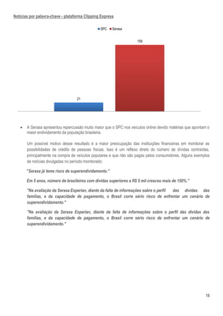 15
Notícias por palavra-chave - plataforma Clipping Express
 A Serasa apresentou repercussão muito maior que o SPC nos veículos online devido matérias que apontam o
maior endividamento da população brasileira.
Um possível motivo desse resultado é a maior preocupação das instituições financeiras em monitorar as
possibilidades de crédito de pessoas físicas. Isso é um reflexo direto do número de dívidas contraídas,
principalmente na compra de veículos populares e que não são pagas pelos consumidores. Alguns exemplos
de notícias divulgadas no período monitorado:
''Serasa já teme risco de superendividamento.''
Em 5 anos, número de brasileiros com dívidas superiores a R$ 5 mil cresceu mais de 150%.''
''Na avaliação da Serasa Experian, diante da falta de informações sobre o perfil das dívidas das
famílias, e da capacidade de pagamento, o Brasil corre sério risco de enfrentar um cenário de
superendividamento.''
''Na avaliação da Serasa Experian, diante da falta de informações sobre o perfil das dívidas das
famílias, e da capacidade de pagamento, o Brasil corre sério risco de enfrentar um cenário de
superendividamento.''
21
159
SPC Serasa
 