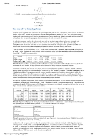 7/8/2014 Análise Vibracional em Gaussian
http://www.gaussian.com/g_whitepap/vib.htm 5/6
5. Calcule as freqüências
6. Calcule a massa reduzida, constantes de força e deslocamentos cartesianas
Uma nota sobre as baixas frequências
Você verá que as frequências para as traduções são quase sempre muito perto de zero. As freqüências para as rotações são um pouco
maiores. Então, como `` próximo de zero 'é perto o suficiente? Para a maioria dos métodos (HF, MP2, etc), você gostaria que as
freqüências de rotação em cerca de 10 números de onda ou menos. Para os métodos que utilizam a integração numérica, como DFT,
as frequências deve ser menor do que algumas dezenas de números de onda, por exemplo 50 ou mais.
Se as freqüências para as rotações não estão perto de zero, pode ser um sinal de que você precisa fazer uma otimização mais
apertado. Existem algumas maneiras de fazer isso. Para a maioria dos métodos, você pode usar Opt = apertadoou Opt =
Verytightno cartão de rota para especificar que você gostaria de usar critérios de convergência mais apertadas. Para DFT, você
também pode precisar especificar Int = Ultrafine, Que utiliza uma grade de integração numérica mais precisa.
Como um exemplo, que o HF reran água / 3-21G * cálculo acima, com ambos Opt = apertadoe Opt = VeryTight. Você pode ver
na Tabela 1 que as freqüências de rotação são uma ordem de magnitude melhor para Opt = apertadodo que eram para apenas Opt.
Usando Opt = Verytight torna ainda melhor.
Tabela 1: O efeito de critérios de otimização nas baixas freqüências de água usando HF / 3-21G *. As frequências são classificadas
por aumento do valor absoluto, de modo que é mais fácil de distinguir os modos de rotação de modos de vibração.
Isso levanta a questão de saber se o que você precisa para usar a convergência mais apertado. A resposta é: depende - diferentes
usuários estarão interessados ​​em resultados diferentes. Há um trade off entre precisão e velocidade. Usando Opt = apertadoou Int =
Ultrafinefaz o calulation levar mais tempo, além de tornar os resultados mais precisos. Os critérios de convergência padrão são
definidas para dar uma precisão suficiente para a maioria dos fins sem gastar tempo para convergir os resultados para além deste
precisão. Você pode achar que você precisa usar os critérios mais apertados para comparar com espectroscópicas valores, ou para
resolver um estáprevistaem strucutre particularmente plana superfície potencial energético.
No cálculo de freqüência de água acima, usando critérios de convergência mais apertadas faz quase nenhuma diferença em termos de
comprimentos de energia ou de obrigações, como a Tabela 2 demonstra. A energia é convergente para menos de 1 microHartree, e o
comprimento da ligação OH é convergente a 0,0002 angstroms. Apertando-se os critérios de convergência é útil para obter um par de
dígitos extras de precisão na freqüência estiramento simétrico.
Tabela 2: O padrão configurações de otimização produzir resultados precisos o suficiente para a maioria dos propósitos. Otimizações
mais apertados quase não fazem diferença para este / 3-21G * cálculo de frequência HF em água.
Tabela 3: geometrias iniciais para os cálculos de otimização da água. A geometria foi produzido por Geom = ModelA. Geometria B é
uma versão ligeiramente modificada da Geometria A.
Você também pode ver que os parâmetros finais de geometria obtidos com os critérios de otimização padrão depender um pouco
sobre a geometria inicial de partida. Usando Opt = VeryTighttodos, mas elimina essas diferenças. Eu incluí as geometrias de partida
da Tabela 3 , para aqueles que desejam reproduzir estes resultados. (Usando os critérios de convergência padrão podem dar
resultados um pouco diferentes do que aqueles que eu mostrei, se você usar uma máquina diferente, ou até mesmo a mesma máquina
utilizando diferentes bibliotecas ou uma versão diferente do compilador).
 