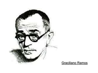 Graciliano Ramos
 