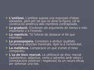 AnàLisi De Textos Argumentatius | PPT