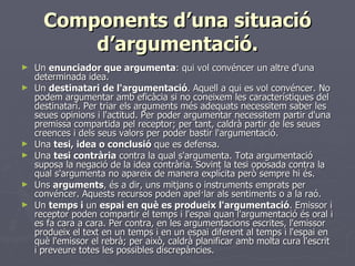AnàLisi De Textos Argumentatius | PPT
