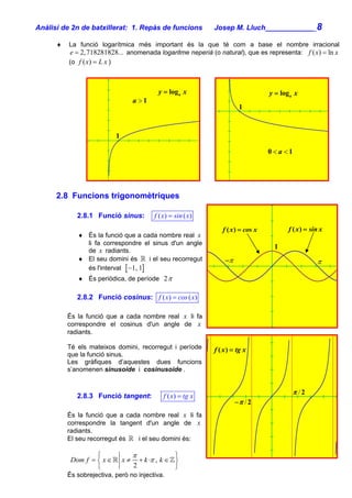 Anàlisi de 2n de batxillerat: 1. Repàs de funcions             Josep M. Lluch_____________8

      ♦   La funció logarítmica més important és la que té com a base el nombre irracional
          e = 2, 718281828... anomenada logaritme neperià (o natural), que es representa: f ( x) = ln x
          (o f ( x) = L x )



                                            y = log a x                             y = log a x
                                    a >1
                                                                         1



                           1

                                                                                    0<a <1




      2.8 Funcions trigonomètriques

             2.8.1 Funció sinus:           f ( x) = sin ( x)
                                                                  f ( x ) = cos x          f ( x ) = sin x
             ♦ És la funció que a cada nombre real x
               li fa correspondre el sinus d'un angle
                                                                                     1
               de x radiants.
             ♦ El seu domini és       i el seu recorregut          −π                                  π
               és l'interval [ −1, 1]
             ♦ És periòdica, de període 2 π

             2.8.2 Funció cosinus: f ( x) = cos ( x)

          És la funció que a cada nombre real x li fa
          correspondre el cosinus d'un angle de x
          radiants.

          Té els mateixos domini, recorregut i període         f ( x ) = tg x
          que la funció sinus.
          Les gràfiques d’aquestes dues funcions
          s’anomenen sinusoide i cosinusoide .


                                                                                             π /2
             2.8.3 Funció tangent:             f ( x) = tg x
                                                                        −π / 2
          És la funció que a cada nombre real x li fa
          correspondre la tangent d'un angle de x
          radiants.
          El seu recorregut és   i el seu domini és:

                   ⎧                π              ⎫
           Dom f = ⎨ x ∈       x≠     + k ·π , k ∈ ⎬
                   ⎩                2              ⎭
          És sobrejectiva, però no injectiva.
 